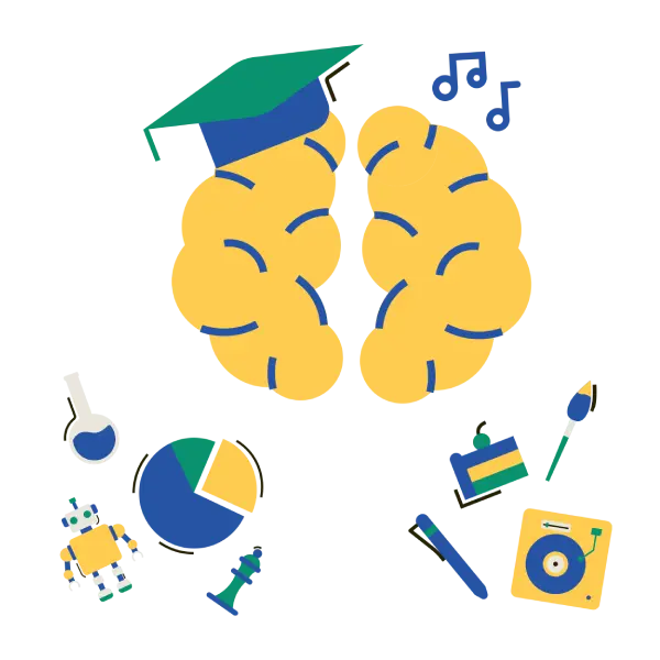 Expected Benefits of Neurofeedback